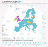 Europakarte mit Statistik zu EU-Wahl © Grafik: EU-Parlament
